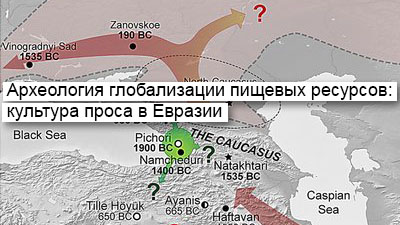 Археология глобализации пищевых ресурсов: культура проса в Евразии