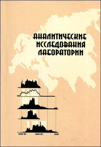 Аналитические исследования лаборатории естественнонаучных методов